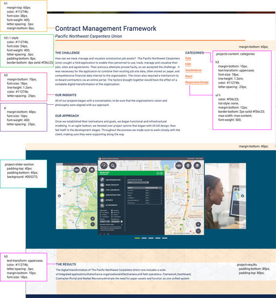 screen image of webpage design specifications